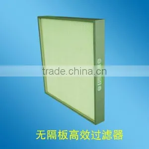 ULPA Air Filter With Mini-pleated(low Resistance) thumbnail-1