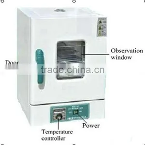 Medical Equipment Stainless Steel Mini Incubator WP thumbnail-1