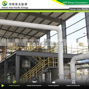 Mini Biodiesel Plant for Used Oil Recycling Plant thumbnail-1