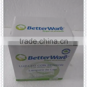 China Manufacture Good Quality Led Wall Decor Sensor Emergency Night Light thumbnail-6