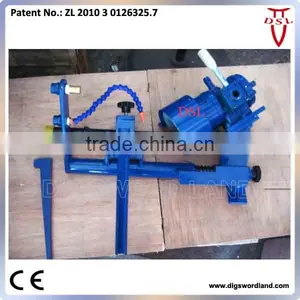 Pneumatic Air Grinder for Intergal Rod Chisel Type thumbnail-6