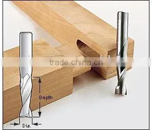 Twist Drill Bit thumbnail-1