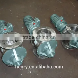 Rotary Airlock Valve thumbnail-3