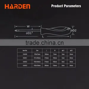 Professional S2 Pozi PZ2X100mm Screwdriver Set thumbnail-3