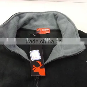 Three Kinds of Hoodies thumbnail-2