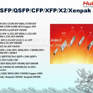 100Gb CFP-ER4 1310nm 40km Transceiver thumbnail-1