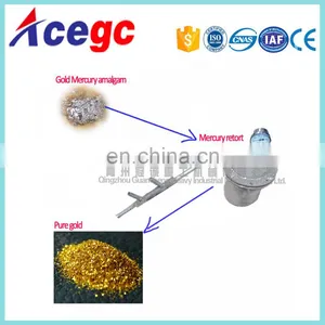 Gold Refine Amalgamating Machine and Mercury Retort for Pure Fine Gold thumbnail-2