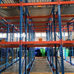 Gravity Flow Shelving Systems Gravity Feed Racks Uprights thumbnail-2