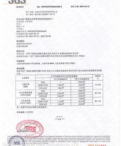 Textile Antimicrobial Finishing Agent GK-25 thumbnail-4