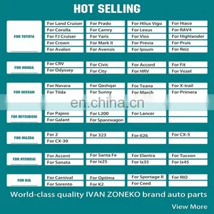Auto Electrical Parts Quality Engine Auto Abs Speed Sensor Oem 89516-06050 For Toyota Camry Avc40 2az 2006-2009 thumbnail-4