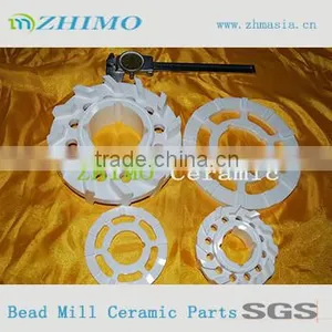 Zirconia Ceramic Plates, Dispersion Plate for Bead Mill, Sand Mill thumbnail-6