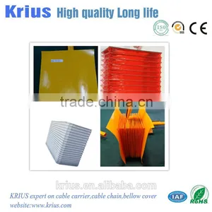 Anti-axle Shields Telescopic Slide Plate Steelflex Covers thumbnail-5