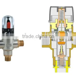 Thermostatic Valve(valve,temperature Control Valve) thumbnail-1
