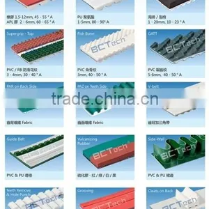 Special Coating for Timing Belt / Conveyor Belt / Rubber Belt thumbnail-1