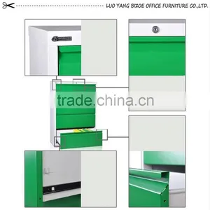 Trade Export Trendy Filing Cabinets thumbnail-3