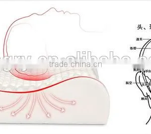 Latex Thailand Neck Pillow thumbnail-4