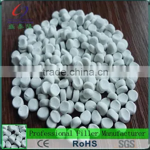 Plastic Raw Material for Injection Molding/raw Material thumbnail-1