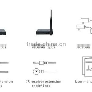 5.8g Wireless Hdmi Transmitter and Receiver With H.264 and IR Function Support Loop Out thumbnail-6