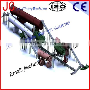 Npk Fertilizer Production Plant From Jiechang thumbnail-1
