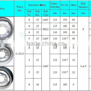 Heavy-duty Truck Wheel Rims, Ruck Wheel Rims, Good Quality Fast Delivery Rims Made in China thumbnail-6