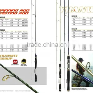 Telescopic Fishing Rod thumbnail-1