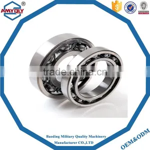 60001 Certified China High Speed Deep Groove Ball Bearings thumbnail-1
