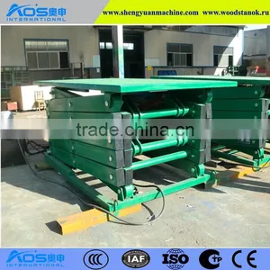 Customized Hydraulic Stationary Scissor Lift Platform For Warehouse Working thumbnail-3