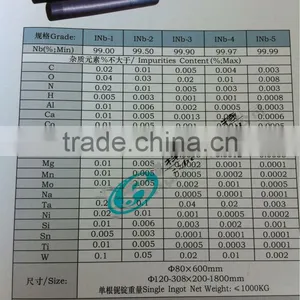 Hot Sale Niobium And Tantalum Ingots thumbnail-4