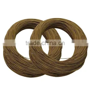 Speedometer Inner Cable thumbnail-1
