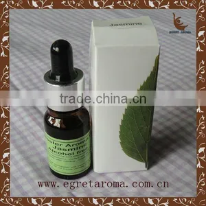 Green Tea Fragrance Oil thumbnail-1