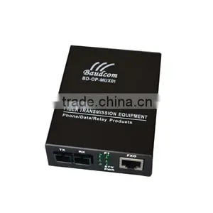 Hot Selling One Channel Pots Fiber Multiplexer thumbnail-3