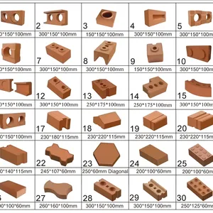 Clay Brick Making Machine, Hydraulic Brick Making Machine, Red Brick Making Machine, Brick Making Machine Manufacturer thumbnail-3