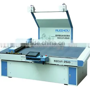 Automatic Leather Backpack Machine thumbnail-1