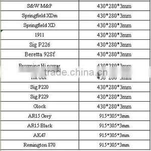 2016 New Design Custom AR-15,AK47 Rifle Cleaning Mat,gun Mat for Rifle Cleaning thumbnail-4