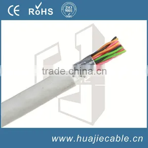 Telephone Cable Manufacturers thumbnail-1