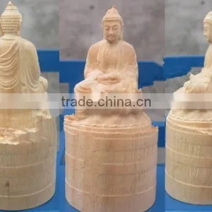 High Quality KC3636R CNC Router Machine for Cnc Router Mini thumbnail-2