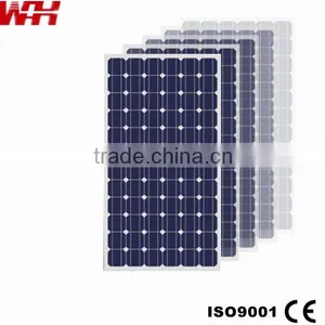 Small Uni Waterproof Photovoltaic Panels thumbnail-1
