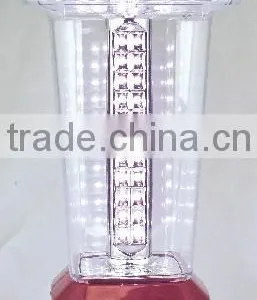 SUNCA LED Rechargeable Lantern With Handle SF-928ALLS thumbnail-1