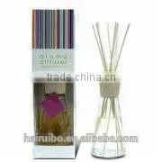 Fragrance Reed Diffuser Set With Decorative Wooden Cap thumbnail-1