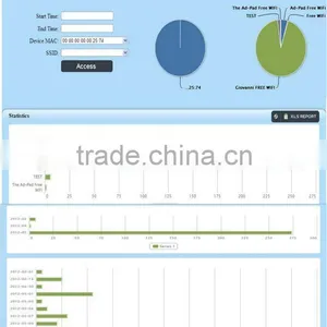 Bluetooth WiFi Proximity Marketing Mobile Advertising Equipment Push Commercial Advertisements thumbnail-5