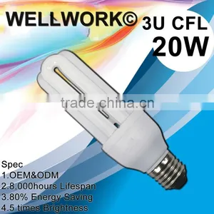 Energy Saving Electric Iron Energy Saving Bulb Light thumbnail-1