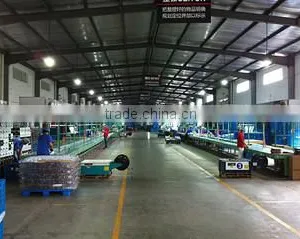 Wenling Haosheng Plastic Manufacture Co., Ltd. company overview - view 3 thumbnail