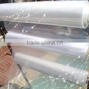 Plastic Wrap Film/Shrink Film thumbnail-1
