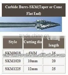 Carbide Burrs thumbnail-1