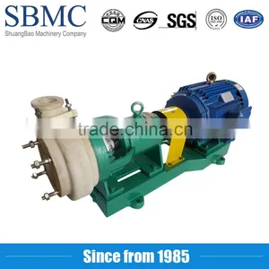 China Factory Fluorine Plastic Liquid Transfer Pump thumbnail-2