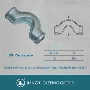 Hot Galvanized and Black Malleable Cast Iron Pipe Fitting Crossovers thumbnail-1