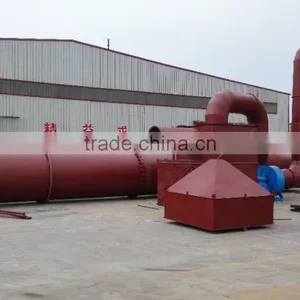 Diameter 1.2*12m Coconut Shell Dryer / Rotary Drum Dryer for Coconut Shell thumbnail-4