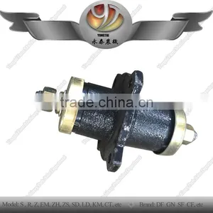 Walking Tractor Tail Wheel Core Assembly, China Tail Wheel Core Factory thumbnail-1