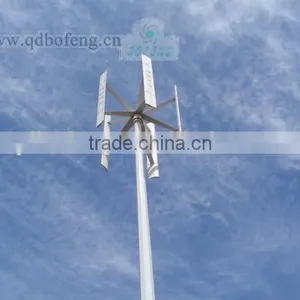 :magnetic Levitation Vertical Wind Generator thumbnail-1