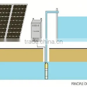 Solar 6v dc Water Pump thumbnail-1